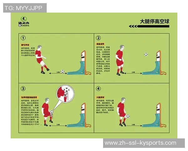 掌握足球高空球处理技巧提升球场表现与团队配合能力 掌握足球高空球处理技巧提升球场表现与团队配合能力